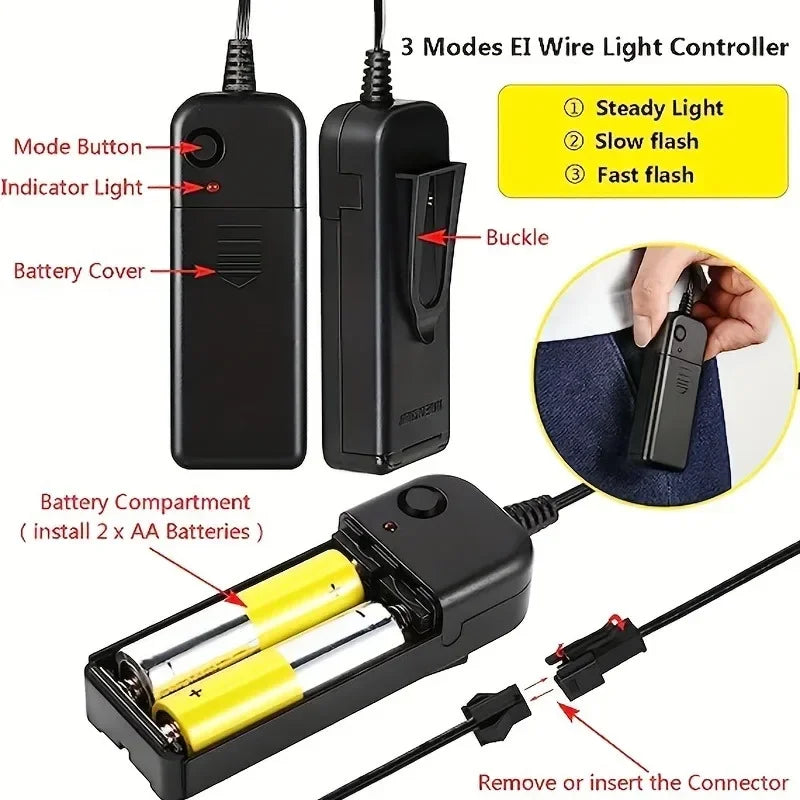 Sde3b506f5b384e7eb6b75deedea9470dr